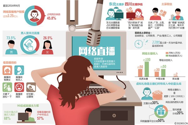 互联网龙头股排名 11.23亿网民画像揭秘: 你的每一次点击如何重塑互联网生态?